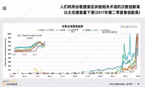 区块链钱包付款流程详解：从入门到精通