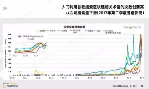 请注意，修改钱包地址的步骤和方法可能会因钱包服务的不同而有所不同。在进行修改之前，请确保您了解相关的风险和注意事项。以下是可能的步骤和建议。

## 修改小狐钱包地址的步骤

### 1. 登录您的小狐钱包账号
首先，您需要打开小狐钱包的应用程序或官方网站。使用您的注册账户和密码登录。

### 2. 进入设置或账户管理
登录后，找到设置或账户管理的选项。通常，这些选项会在应用程序的主界面或账户界面中显示。

### 3. 寻找地址管理选项
在设置中，找到“地址管理”或者“钱包地址”选项。点击进入，将显示您当前的地址信息。

### 4. 修改钱包地址
在地址管理页面，应该会看到一个“修改地址”或“添加新地址”的选项。根据您的需求选择相应的选项，输入新的钱包地址。

### 5. 验证新的钱包地址
为了确保您输入的地址是正确的，很多钱包会要求您进行验证。可能需要您输入一次密码或进行其他身份验证。

### 6. 保存更改
在确认无误后，点击“保存”或“确认”按钮。系统应该会提示您修改成功。

### 7. 验证修改结果
最后，您可以返回到地址管理页面，核实一下您所输入的新地址是否成功保存。

## 注意事项
- 确保新地址是有效的，并且详细确认没有输入错误。
- 修改地址后，如果您还有未完成的交易，可能会影响到账情况。
- 有些钱包地址修改后无法恢复，因此在此过程中请谨慎操作。

希望这些信息能帮助您顺利修改小狐钱包地址！如果您有其他问题，请随时问我。