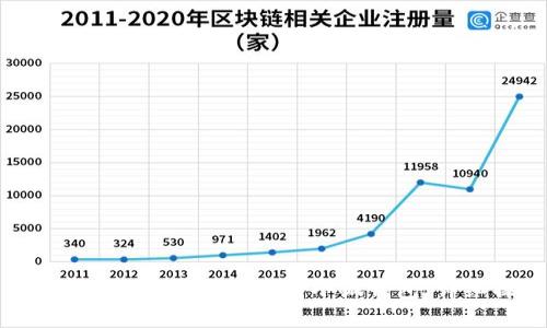 ziaoti如何将币安资产提币到小狐钱包：详细操作指南
