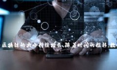 比特币钱包的大小取决于多个因素，包括网络上