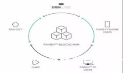 如何有效获取比特币钱包币：全面攻略