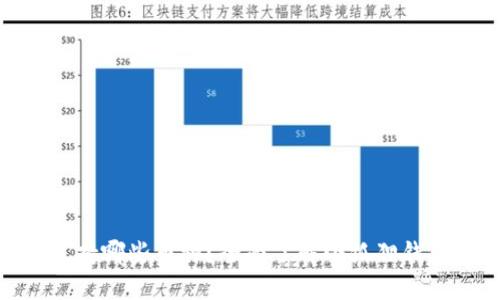: 小狐狸钱包支持哪些币种？全面了解小狐狸钱包的多币种支持