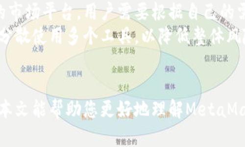  MetaMask：了解这款数字钱包与交易所的区别 / 

 guanjian ci MetaMask, 数字钱包, 交易所, 加密货币 /guanjian ci 

### 内容主体大纲

1. 引言
   - 什么是MetaMask？
   - MetaMask的历史背景
   - 文章目的

2. MetaMask的功能
   - 数字钱包功能
   - DApp访问与交互
   - 代币交换功能

3. 交易所的定义
   - 什么是交易所？
   - 交易所的类型
   - 交易所的作用

4. MetaMask与交易所的区别
   - 基本功能比较
   - 安全性比较
   - 用户体验的区别

5. 使用MetaMask的优势
   - 自主控制资金
   - 方便的链上交互
   - 广泛的兼容性

6. 使用MetaMask的挑战
   - 安全性风险
   - 用户学习曲线
   - 与交易所集成的复杂性

7. MetaMask的未来发展
   - 新功能展望
   - 市场竞争分析
   - 用户需求变化

8. 结论
   - MetaMask的重要性
   - 与交易所的关系总结
   - 对用户的建议

### 问题及详细介绍

#### 1. MetaMask的基本功能是什么？
MetaMask是当前最流行的数字钱包之一，主要用于以太坊及ERC-20代币的存储、发送和接收。用户通过MetaMask可以方便地与去中心化应用（DApps）进行交互。以下是MetaMask的几个基本功能：
首先，MetaMask作为数字钱包，允许用户创建以太坊账户并为其提供私钥管理功能。用户可以在本地生成密钥，确保资金安全。其次，MetaMask提供了与区块链网络的连接，用户能够通过浏览器插件或移动应用直接访问以太坊网络及其生态系统。此外，它还支持代币交换，用户可以在钱包内进行快速的代币互换，而无需前往交易所进行冗长的交易流程。
MetaMask的另一个重要功能是促进用户与DApps的无缝连接。用户可以通过MetaMask便捷地访问各种去中心化金融（DeFi）平台、NFT市场等，这些都是以太坊区块链独特的应用场景。

#### 2. 什么是交易所？交易所的类型有哪些？
交易所是一个平台，用户可以在上面交易各种资产，包括加密货币、股票、商品等。在加密货币领域，交易所是用户买卖数字资产的主要场所。交易所主要分为集中式交易所（CEX）和去中心化交易所（DEX）。
集中式交易所（如Binance、Coinbase等）是由公司或组织运营，用户需要在其平台注册账户，并且所有交易、资产管理都由这些平台提供。它们通常提供更好的流动性和更快的交易速度，但同时用户需要信任交易所的安全性。
去中心化交易所（如Uniswap、SushiSwap等）则不同，它们没有中央管理机构，用户可以直接在区块链上进行交易。虽然需求更高的用户技能，但它们提供了更高的资金自主权和隐私保护。与集中式交易所相比，DEX通常流动性较低，但近年来随着DeFi的兴起，许多DEX逐渐获得了用户的青睐。

#### 3. MetaMask和交易所的基本功能有什么不同？
MetaMask和交易所的基本功能有着显著的不同。首先，MetaMask的主要功能是作为一个安全的数字钱包，用户可以自由访问和控制自己的私钥，而交易所是平台，用户的资产由其提供的账户进行保管管理。
其次，MetaMask主要用于与去中心化应用交互，如借贷、交易、买卖NFT等。而交易所则是提供交易功能的平台，用户可在此直接进行代币的买入和卖出。
最后，安全性方面，MetaMask要求用户自己管理私钥，保证了对资金的完全控制，但也增加了安全风险；而交易所则提供安全保障，但容易遭受攻击，且用户的资金可能面临被盗风险。因此，用户在使用时需要充分考虑这两个工具的优缺点。

#### 4. 使用MetaMask的优势和挑战是什么？
使用MetaMask的主要优势包括资金的完全自主控制、直接访问去中心化金融（DeFi）和应用程序、以及广泛的兼容性等。与存放在交易所的资产相比，使用MetaMask可避免因交易所的失败或者攻陷而造成的资产损失。同时，MetaMask还简化了与DApps的交互，使得用户可以更方便地进行交易和投资。
然而，使用MetaMask也存在一些挑战。首先是安全风险，用户需自行管理私钥，如果丢失或被盗，将无法恢复；其次，MetaMask对新用户的学习曲线相对较陡，初学者可能会对其操作感到困惑；最后，MetaMask与某些零售交易所的流动性连接可能比较复杂，从而影响交易体验。

#### 5. MetaMask的未来发展展望如何？
MetaMask的未来发展有着广阔的前景，随着区块链技术持续发展，MetaMask也在不断增加新功能，以满足用户需求。例如，他们正在探索更高效的交易及汇率算法、用户友好的界面设计以及更严密的安全保障机制。同时，随着NFT市场的兴起，MetaMask也在积极集成相应功能，提升用户体验。
市场竞争方面，MetaMask面临越来越多的对手，用户对数字钱包的需求日渐提高，推动着更多创新玩家的崛起。而MetaMask需要不断提升服务质量，以保住其在市场中的份额。同时，用户需求变化也将推动MetaMask不断迭代，最终达到更高的用户满意度和市场占有率。

#### 6. 对MetaMask与交易所的关系有什么总结和建议？
总结来说，MetaMask和交易所各自扮演着不同的角色，MetaMask作为用户的数字钱包，提供资产管理和DApp访问功能，而交易所则是直接进行数字资产买卖的市场平台。用户需要根据自己的需求选择合适的工具，而不是一味依赖其中一个。
为了安全起见，用户在使用MetaMask时应遵循最佳实践，例如定期备份助记词、定期更新软件、谨慎选择与之连接的DApp等。同时，建议用户在进行较大交易时，分散使用多个工具，以降低整体风险。如果将MetaMask与交易所结合使用，用户可以享受更高的灵活性和安全性，最大限度地利用数字资产的潜能。

### 结论
MetaMask并不是交易所，而是一个功能强大的数字钱包，适合与去中心化应用交互。它与交易所相结合，能够为用户提供更加丰富和灵活的金融管理体验。希望本文能帮助您更好地理解MetaMask及其与交易所的关系。