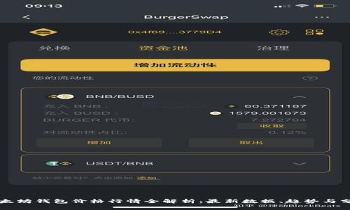 以太坊钱包价格行情全解析：最新数据、趋势与分析
