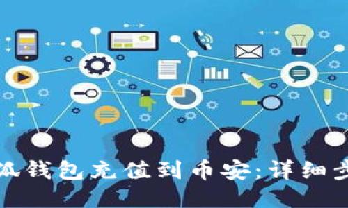 如何将小狐钱包充值到币安：详细步骤与技巧