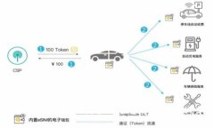 ### 以太坊钱包TD减半解析