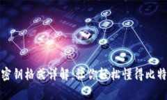 比特币钱包密钥格式详解