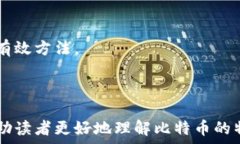     比特币钱包接收指南：如何安全快速地接收比