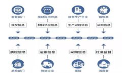 2023年最佳比特币钱包推荐与使用指南