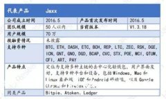 比特币钱包指南：如何选择和使用通用比特币钱