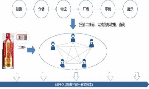 如何建立以太坊钱包：详细指南与常见问题解答