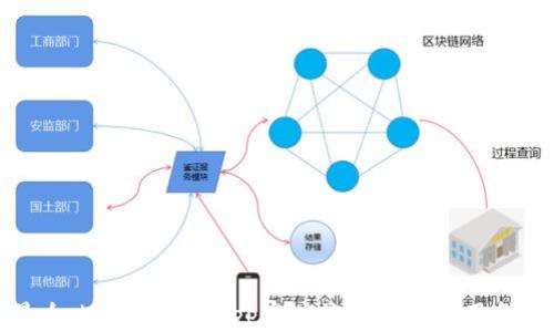 
最全比特币钱包App客户端推荐与使用指南