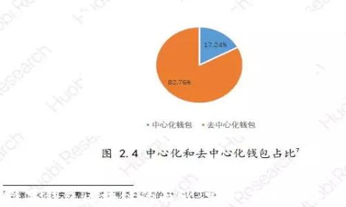 
揭开糖果钱包区块链的面纱：安全、便捷与未来前景