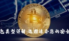 比特币钱包类型详解：选