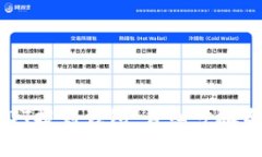如何将USDT提到钱包：详细步骤与注意事项