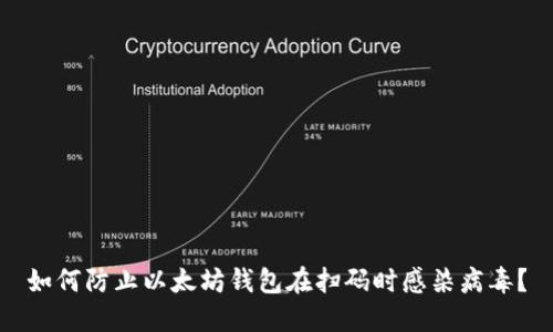 如何防止以太坊钱包在扫码时感染病毒？