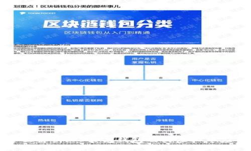 全面解析iOS贝壳钱包及其虚拟币应用