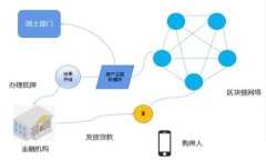     探索30种主流以太坊钱包：安全性、使用性全