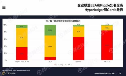 如何有效查询区块链钱包：实用方法与技巧