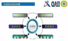 比特币钱包的发展史：哪个钱包最早崛起？