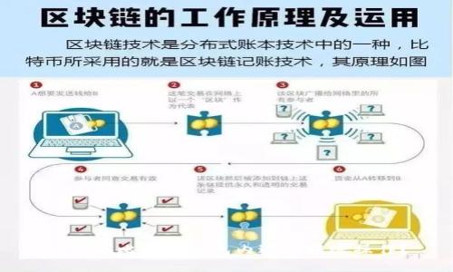 如何在比特币钱包内进行转账操作？