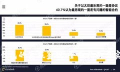 区块链钱包的真假鉴别：全面指南与实用技巧