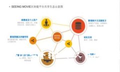 如何将USDT安全转入私人钱包：完整指南