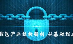 ### 区块链钱包产业结构解析：从基础到应用的全