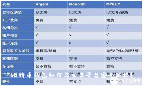 比特币钱包如何与交易平台安全链接？
