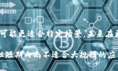 微信钱包并没有直接使用区块链技术。微信钱包