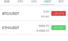 如何轻松将冷钱包中的USDT转为TRX：完整指南与注