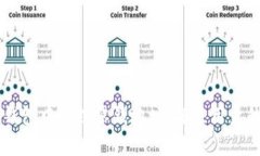 如何在比特币QT钱包中管理零钱地址，解决用户的