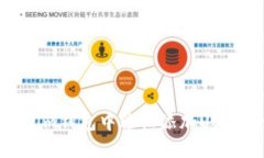 如何在Token.im钱包中轻松添加USDT：一步步指南