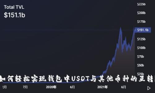 如何轻松实现钱包中USDT与其他币种的互转？