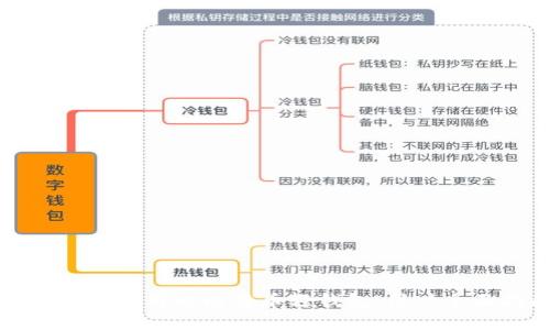 如何选择好用的比特币轻钱包：用户全面指南