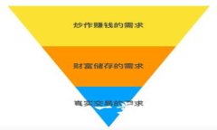 打造可爱小狐钩针零钱包