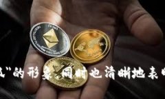 小狐钱包的英文注册名一般为 ＂Little Fox Wallet＂