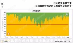 2023年小狐钱包排行榜：优秀数字资产管理工具推