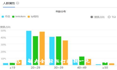 狐狸编织钱包图解大全：轻松打造独一无二的手工艺作品
