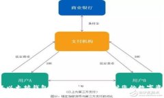 2023年以太坊钱包盗窃事件：如何保护您的数字资