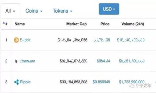 小狐钱包（FoxWallet）是一款多功能的数字钱包，广泛支持多种加密货币。至于TRX（波场币），一般来说，主流的数字钱包如小狐钱包通常会支持较为流行的加密货币，包括TRX。

但是，要确定小狐钱包是否支持TRX，最好的方式是查看小狐钱包的官方网站或应用内的支持货币列表。若你在使用小狐钱包时仍有疑问，可以通过钱包的客服或社区获得最新的信息。

如果你需要了解更多关于小狐钱包的具体功能或使用方法，欢迎提出！