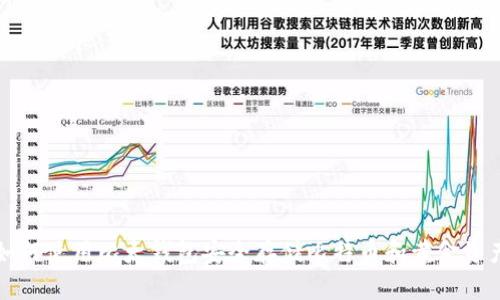 如何使用比太钱包安全存储比特币和黄金资产