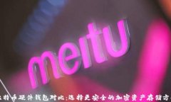 比特币硬件钱包对比：选择更安全的加密资产存