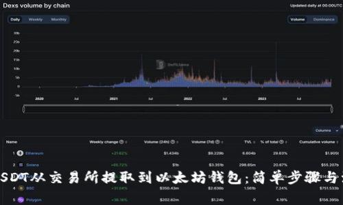 如何将USDT从交易所提取到以太坊钱包：简单步骤与注意事项