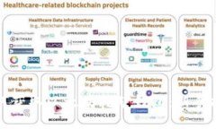 如何获取以太坊挖矿钱包