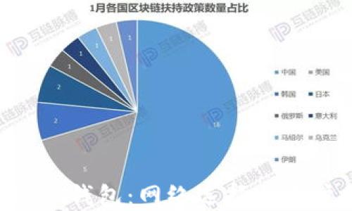 
深入了解MetaMask钱包：网络选择与用户体验的完美结合