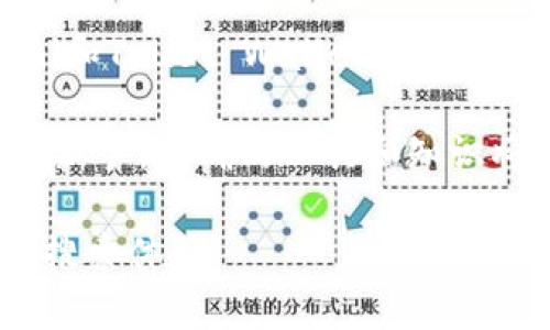 比特币钱包选择指南：哪个钱包支持阿希币？

比特币钱包, 阿希币, 数字货币, 钱包选择/guanjianci

引言
随着数字货币市场的不断发展，越来越多的投资者开始关注和使用各种数字货币。在众多数字资产中，阿希币作为一种新兴的加密货币，吸引了不少用户的目光。但在进行阿希币交易前，选择一个合适的钱包是至关重要的。本文将为您详尽解答哪个比特币钱包支持阿希币，以及如何选择最合适的钱包。

阿希币简介
阿希币（ASHI）是一种基于区块链技术的数字资产，旨在为用户提供快速、安全和低成本的交易体验。作为一种新型加密货币，了解阿希币的基本特性和用途是非常重要的。其独特的算法和协议使它能够在交易速度和安全性上取得平衡，适合日常小额交易和长期投资。此外，阿希币也在不断寻求与各种钱包的兼容性，以便更好地服务用户。

常见的比特币钱包类型
在选择比特币钱包时，用户通常面临多个选项，每种钱包都有其优缺点。以下是一些常见的钱包类型：

ul
listrong硬件钱包：/strong这些是在物理设备上存储私钥的钱包，安全性高，适合长期持有大额数字资产。/li
listrong软件钱包：/strong这类钱包通常是应用程序，可安装在计算机或手机上，方便用户随时随地进行交易。/li
listrong在线钱包：/strong这种钱包托管在云端，用户可以通过任何网络连接访问，非常方便，但安全性相对较低。/li
listrong纸钱包：/strong将私钥和公钥打印在纸上的一种极其安全的存储方式，适合长期保存。/li
/ul

支持阿希币的钱包推荐
根据市场调研，以下几款比特币钱包支持阿希币：

ol
listrongExodus钱包：/strongExodus是一款用户友好的桌面和移动钱包，支持多种加密货币，包括阿希币。它的界面直观，适合新手使用。/li
listrongAtomic Wallet：/strong Atomic Wallet是一款去中心化的多资产钱包，用户可以轻松管理阿希币及其他数字货币。它支持多种平台，安全性高。/li
listrongCoinomi钱包：/strong Coinomi是另一款支持阿希币的多币种钱包，特色是同时支持多种语言和钱包间转换，非常适合国际用户使用。/li
listrongTrust Wallet：/strong作为币安的官方钱包，Trust Wallet不仅支持多种主流数字货币，也兼蓄了阿希币。其灵活性和安全性受到广大用户的青睐。/li
/ol

选择合适的钱包的一般原则
在选择支持阿希币的钱包时，有几个重要的原则需要考虑：

ul
listrong安全性：/strong钱包的安全性是最重要的首要考虑因素，尤其是数字货币不受监管，用户应选择有良好口碑和多重保护措施的钱包。/li
listrong用户体验：/strong界面和功能的易用性会直接影响用户的交易体验。用户应选择一个操作简单且功能全面的钱包。/li
listrong支持的货币：/strong确认钱包是否支持阿希币及其他您关心的数字资产，以避免日后转移的不便。/li
listrong社区和支持：/strong选择一个有活跃社区和客服支持的钱包，可以在遇到问题时得到及时帮助。/li
/ul

如何安全地使用和保管阿希币。
除了选择合适的钱包之外，您还应当注意阿希币的安全使用与保管。以下是一些实用的建议：

ul
listrong定期备份：/strong确保定期备份您的钱包数据，可以使用恢复短语或私钥进行备份，以防丢失。/li
listrong启用双重认证：/strong在登录与交易时启用双重认证，增加额外的安全层次。/li
listrong保持软件更新：/strong及时更新钱包软件，以确保您使用的是最新的安全补丁版本。/li
listrong注意网络安全：/strong在进行交易时，务必使用安全的网络连接，避免使用公用网络进行敏感操作。/li
/ul

总结
在选择支持阿希币的比特币钱包时，用户要综合考虑安全性、易用性、支持币种和社区活跃性等因素。经过分析，我们推荐了Exodus、Atomic Wallet、Coinomi和Trust Wallet等几款主流钱包供用户选择。切记，数字货币市场风险较高，用户在投资前要充分了解相关知识，选择适合自己需求的钱包，以确保资产安全。 

希望本文能帮助您更好地了解阿希币以及如何选择钱包，使您的数字货币交易更加顺畅和安全。无论您是一位经验丰富的投资者，还是刚刚踏入这一领域的新手，正确的工具和知识将帮助您在加密货币的世界中取得成功。 

通过以上内容，我们试图为用户提供全面的信息，帮助他们在选择比特币钱包时更有信心，减少潜在的风险和痛点。希望这个指南能在优质内容的同时，您的搜索体验。