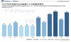 一步步教你如何轻松申请