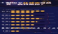 早期的比特币钱包文件解