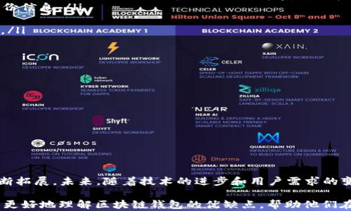 
区块链钱包的现状与未来发展：如何选择适合你的数字资产管理工具

区块链钱包,数字资产,加密货币,安全性/guanjianci

一、区块链钱包的定义与基本功能
区块链钱包，顾名思义，是一个用于存储和管理数字货币的工具。与传统钱包不同，区块链钱包并不储存实际的货币，而是存储私钥、地址等信息，用户可以通过这些信息对他们的数字资产进行操作。基本功能包括接收、发送数字资产，查看交易记录以及管理密钥。

二、区块链钱包的类型
区块链钱包根据其存储方式和使用便利性可以分为热钱包和冷钱包两种类型。热钱包是指与互联网连接的数字钱包，例如手机应用、网页钱包等，这些钱包便于进行快速交易，但在安全性上相对较低。而冷钱包则是把私钥离线存储的设备，如硬件钱包或纸钱包，虽然使用不便，但安全性更高。

三、区块链钱包的现状分析
截至2023年，区块链钱包市场已经达到了一个相对成熟的阶段。截至目前，全球使用数字资产钱包的用户人数大幅增加，特别是在加密货币投资愈加普及的背景下，越来越多的人开始探索这一金融工具。然而，市场上仍然存在着很多问题和痛点。
其中最大的痛点在于安全性。一些用户在使用不安全的钱包时，面临着黑客攻击、钓鱼网站等风险，可能导致资产损失。此外，多样化的币种及其钱包兼容性问题也让用户对于选择合适钱包感到困惑。

四、区块链钱包安全性的提升
近年来，随着区块链技术的不断发展，钱包的安全性也在逐渐提升。许多钱包供应商开始采用多重签名、二次验证等安全技术，进一步增强用户资产保护。此外，区块链技术本身的去中心化特征也为用户提供了一层额外的保障。

五、区块链钱包的使用体验
在用户体验方面，许多钱包提供了极简的界面设计，方便操作。这对普通用户尤其重要，能够使他们更轻松地进行资产管理和交易。然而，部分钱包在功能上相对单一，无法满足高级用户的需求。越来越多的综合性钱包开始出现，不仅支持多种加密货币，还提供去中心化交易、质押等增值服务。

六、未来区块链钱包的发展趋势
展望未来，区块链钱包的发展方向主要集中在以下几个方面：
ul
    listrong智能合约集成：/strong随着DeFi（去中心化金融）和DApp（去中心化应用）的兴起，越来越多的区块链钱包将集成智能合约功能，让用户可以直接在钱包内开展复杂的金融操作。/li
    listrong用户身份管理：/strong未来 wallet 可能会整合用户身份验证系统，以提高安全性及用户体验，帮助用户管理多样化的身份信息。/li
    listrong更多跨链支持：/strong支持多种区块链的跨链钱包将愈加普及，为用户提供更大的灵活性和交易便利。/li
    listrong合规性提升：/strong随着各国对加密货币的监管政策变化，区块链钱包需要不断调整以满足合规要求，同时保护用户隐私。/li
/ul

七、选择适合自己的区块链钱包
对于用户来说，如何选择适合自己的区块链钱包，是尤为关键的。以下是几个核心要素：
ul
    listrong安全性：/strong选择那些具有良好声誉和安全措施的钱包。/li
    listrong易用性：/strong界面友好的钱包可以减少学习成本，让用户轻松上手。/li
    listrong功能多样性：/strong根据个人需求选择支持多币种、智能合约等功能的钱包。/li
    listrong社区支持：/strong选择有良好社区支持和客户服务的钱包，能够及时获取帮助和支持。/li
/ul

八、结语
区块链钱包作为管理数字资产的重要工具，承担着重要的职能。在不断变化的市场环境中，从安全性到多样化的功能，用户的选择也在不断拓展。未来，随着技术的进步和用户需求的变化，区块链钱包将继续演化，为用户提供更安全、便捷的资产管理方案。

以上是对“区块链钱包的现状与发展”的深入探讨，从定义、类型、现状分析到未来的发展趋势进行了全面的分析。通过上述内容，读者可以更好地理解区块链钱包的优缺点，帮助他们在选择数字资产管理工具时做出明智的决策。无论你是区块链的新人，还是已经在此领域扎根多年的用户，都能找到适合自己的解决方案。